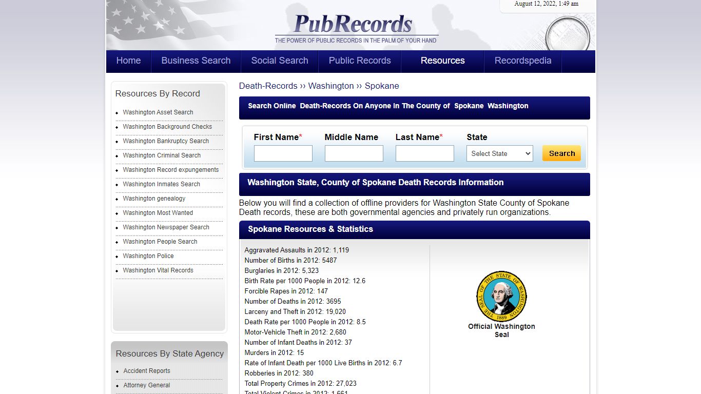 Spokane County, Washington Death Records